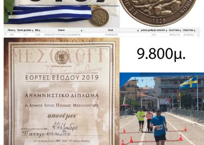 Μεσολόγγι 2019